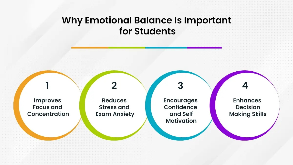 Why Emotional Balance Is Important for Students